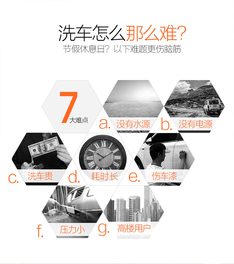 亿力 充电式锂电 无线洗车机 图4