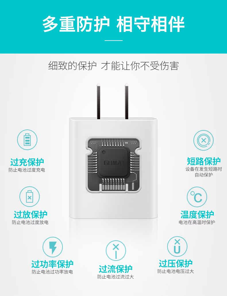 chargeur pour téléphones APPLE APPLE IPHONE6 PLUS - Ref 1299280 Image 13