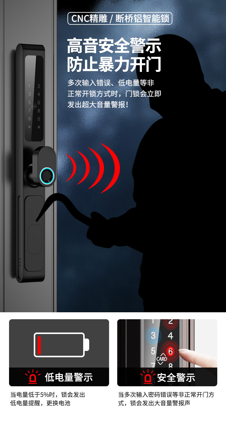 그린