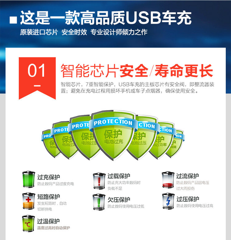 chargeur pour téléphones APPLE APPLE - Ref 1295067 Image 7