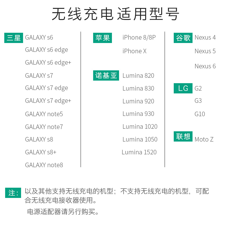 TOVAO·ON 无线充电宝 D1 10000mAh 天猫优惠券折后￥78起包邮（￥118-40） iphoneX、三星S8等可用