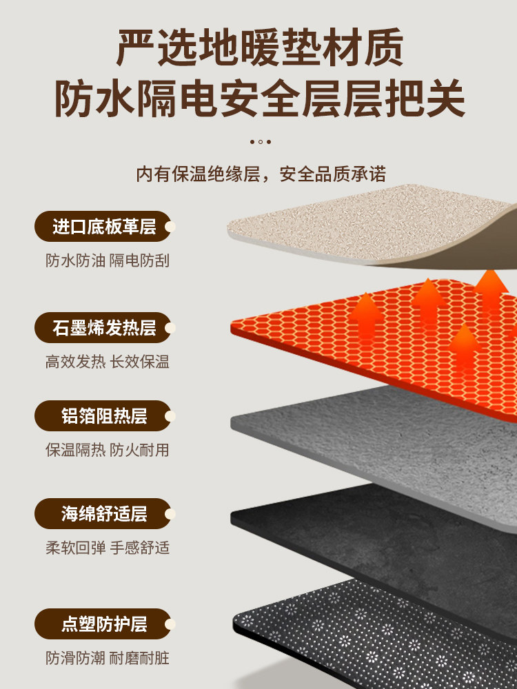 Caoao Can Cover Heating Floor Mats, Korean Graphene Floor Heating Mats, Home Living Room Heating Floor Mats, Electric Heating Floor Mats