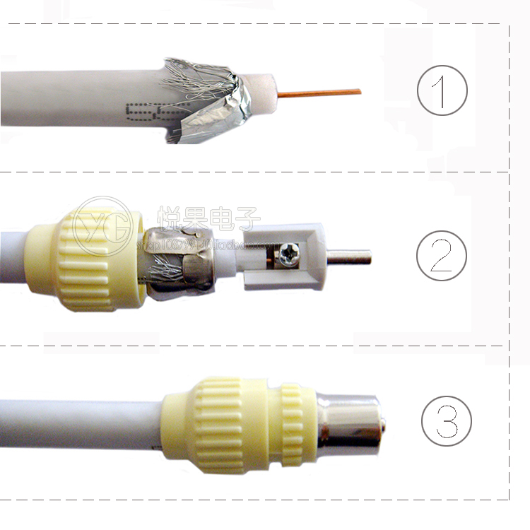 Tuyến đường kín Đầu nối cáp TV Đầu nối cáp Cauldron Cáp TV Đầu nối cáp hộp đầu cắm Đầu cắm nhỏ - TV giá tivi lg 55 inch