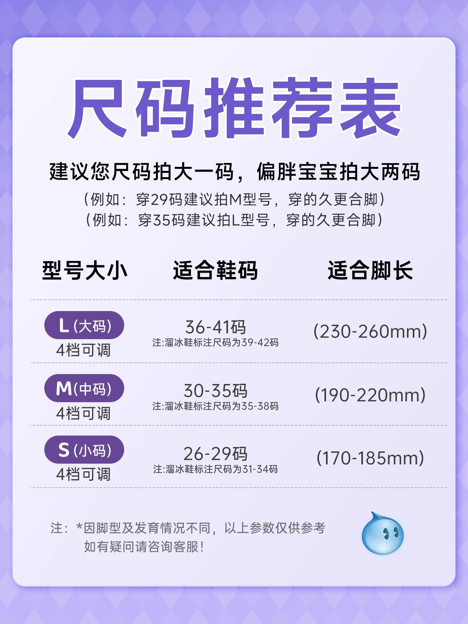 Kukulomi Roller Skates for Girls and Boys, Skates for Children Aged 6 to 12, Professional Roller Skating Full Set for Beginners