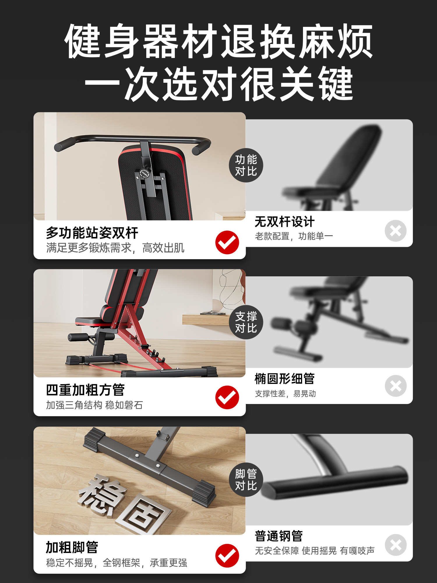 Dumbbell Bench Sit-Up Assist Device Fitness Equipment Multifunctional Home Use Men's Exercise Commercial Bench Press Bird Chair