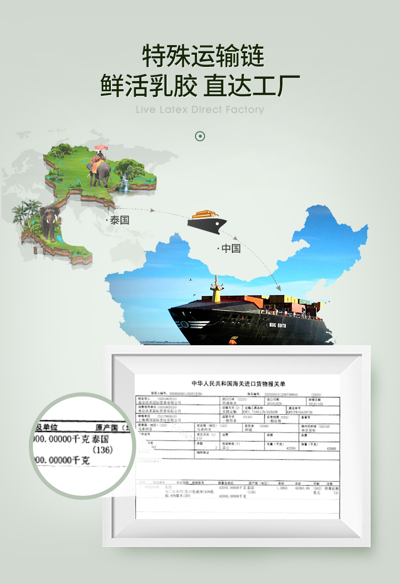 沃荷 泰国天然乳胶枕 护颈枕 图5