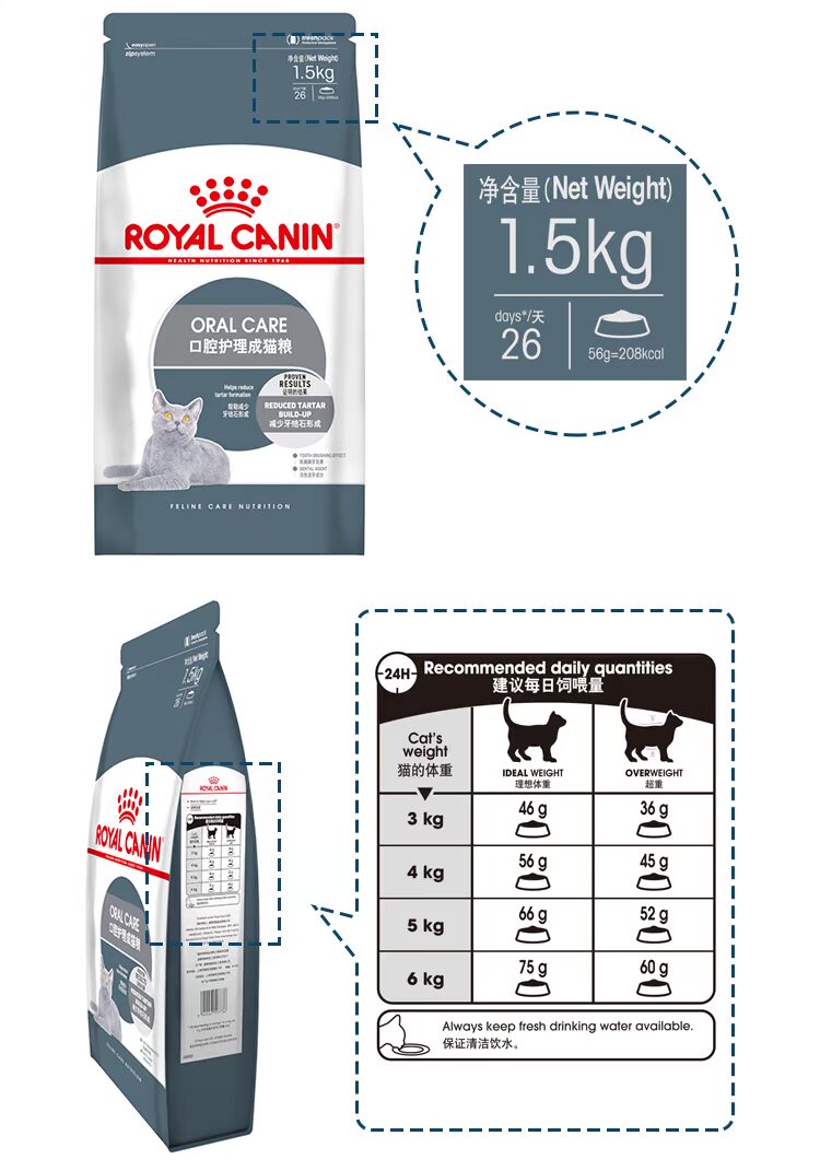 Royal Canin Royal Cat Food Chăm sóc răng miệng vào thức ăn cho mèo OS30 / 1.5KG * 2 Túi 28 Tỉnh - Cat Staples thức ăn cho mèo