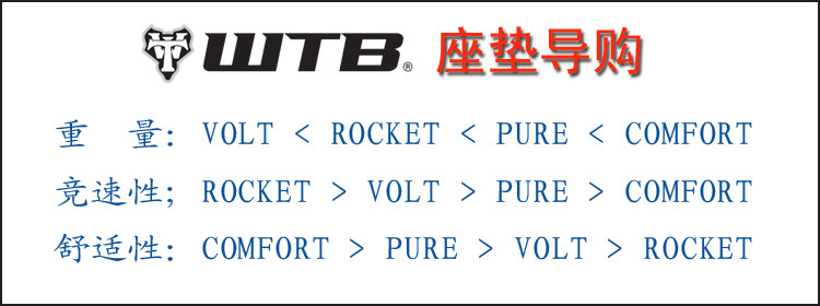 Selle de vélo Mountain Bike - Ref 2347904 Image 21