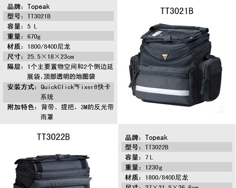 Sacoche pour vélo mixte TOPEAK - Ref 2233807 Image 20