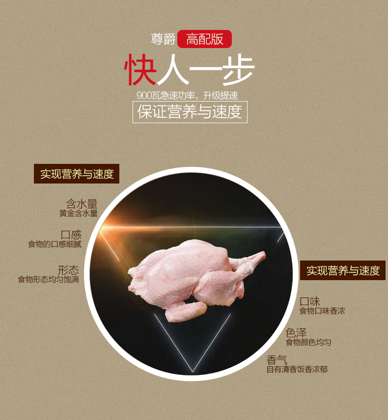 Lò vi sóng nhẹ Galanz / Glanz G90F25MSXLVIII-A7 (G3) G0 lò nướng bánh mì mini