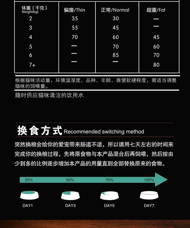 Rui Xiang 5Kg thức ăn cho mèo tự nhiên hương vị cá biển mèo con mèo trưởng thành mèo đi lạc thức ăn chủ yếu hơn 10 kg tỉnh - Cat Staples