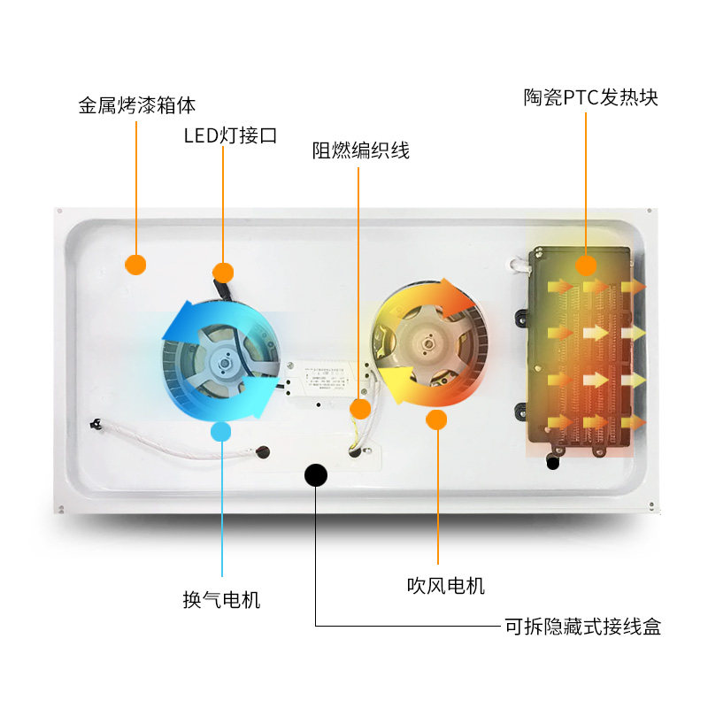 ��˷���ԡ�Լ��ɵ�����ůled��FL-F600-171