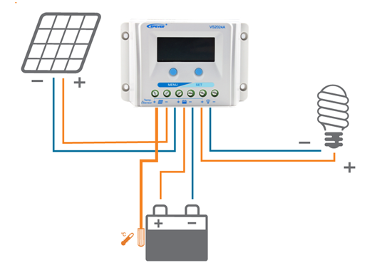 Chargeur solaire - 12/24 V - batterie 50 mAh - Ref 3396209 Image 8