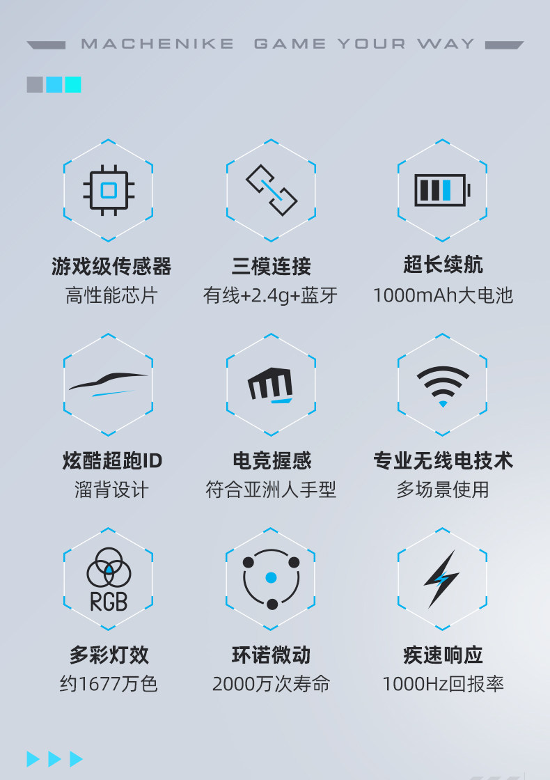 Machenike/机械师M721Pro无线游戏鼠标电竞游戏专用长续航RGB办公电脑滑鼠插图1