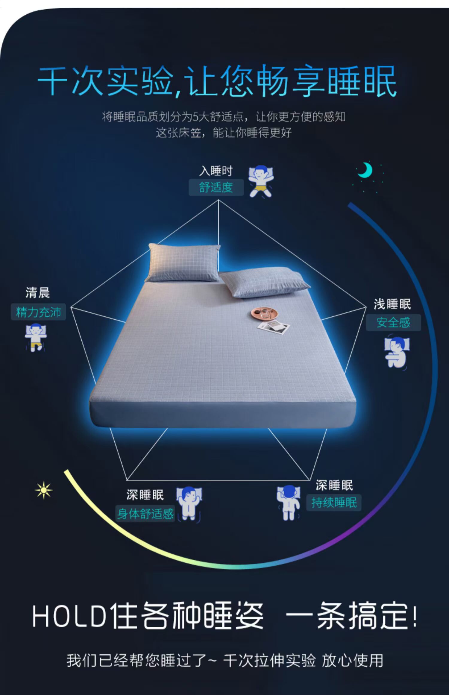 Giường một mảnh không thấm nước bông thoáng khí che phủ giường bụi phủ Simmons bảo vệ bọc nệm trải giường bao gồm tất cả - Trang bị Covers ga trải giường chun đẹp	
