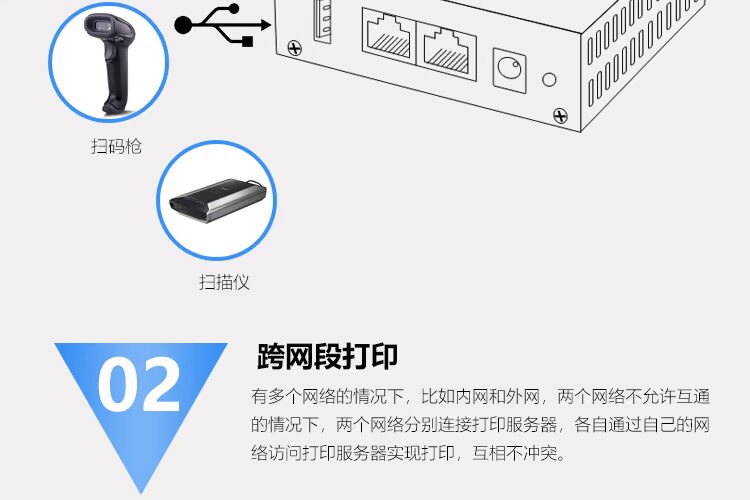 Máy chủ Wisiyilink Máy in USB Bộ chia mạng USB hỗ trợ quét và in LBP2900 - Phụ kiện máy in linh kiện máy photocopy toshiba