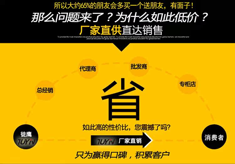 Lumière vélo - phare - Ref 2399090 Image 8