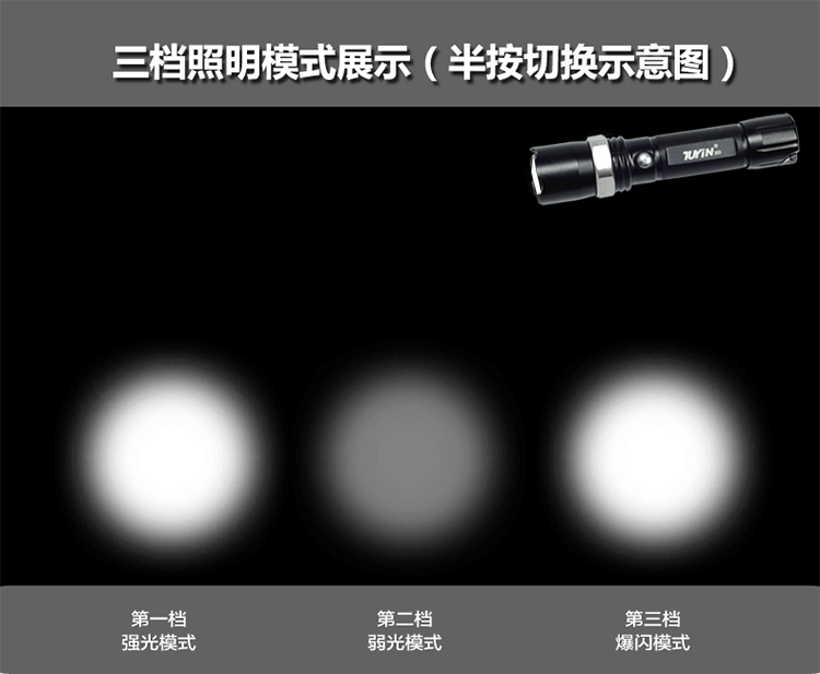 Lumière vélo - phare - Ref 2399090 Image 18