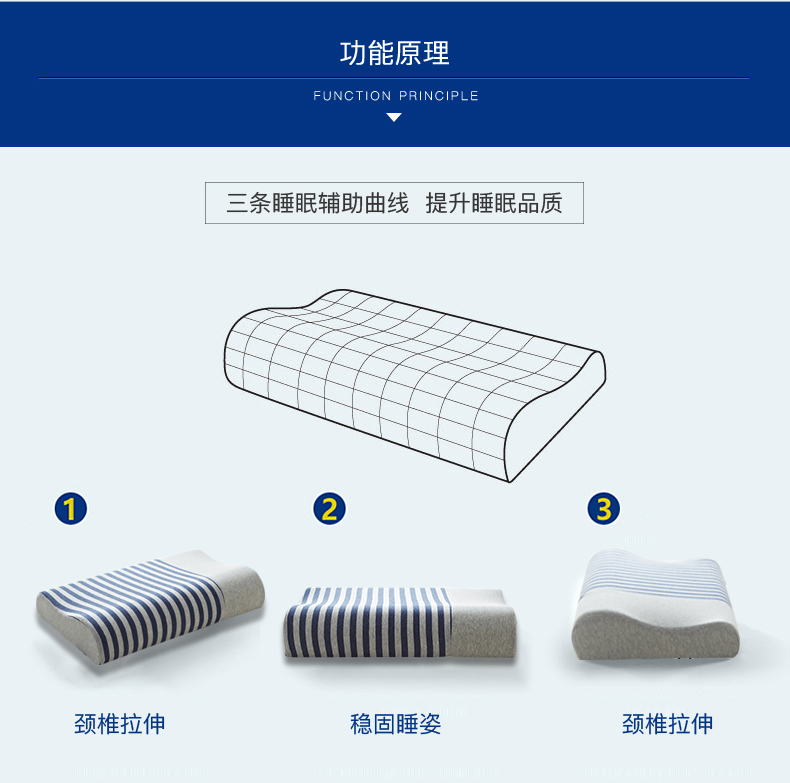 Gối Hengyuanxiang chậm phục hồi bộ nhớ gối điều dưỡng cổ tử cung gối bộ nhớ duy nhất bông nam và nữ gối một cặp 2 - Gối gối cao su non cho người lớn