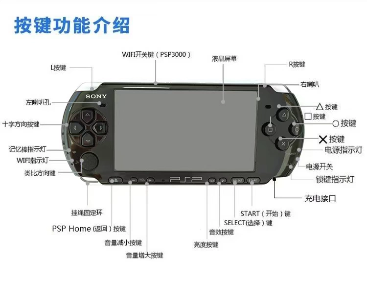 Máy chơi game Sony PSP3000 chính hãng Máy chơi game cầm tay PSP chính hãng GBA arcade mini PS cầm tay FC - Bảng điều khiển trò chơi di động