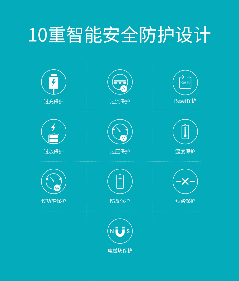 romoss Luoma Shi Po 25000M mA dung lượng cao có thể sạc lại 3USB phổ Power Interface Mobile - Ngân hàng điện thoại di động sạc dự phòng 20000