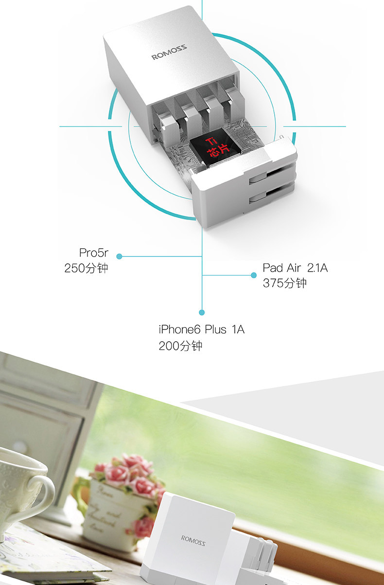 chargeur ROMOSS - Ref 1299668 Image 12