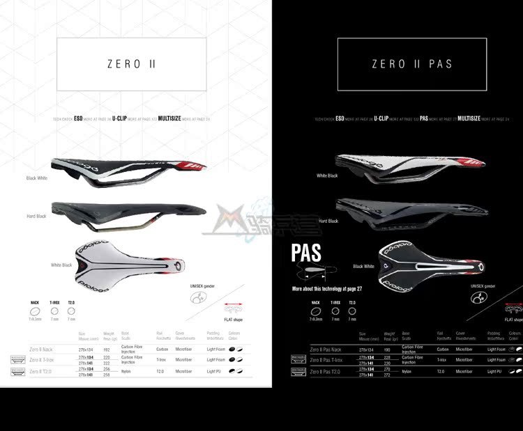 Selle de vélo PROLOGO - Ref 2347486 Image 6