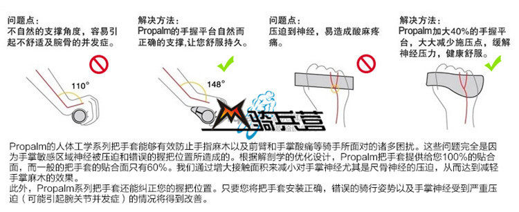 Poignées de vélo VELO - Ref 2340670 Image 4