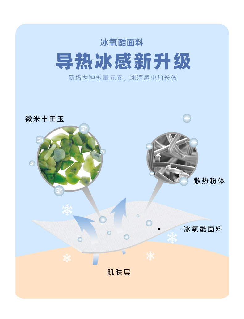 太平鸟 21年新款 刺绣休闲POLO衫 黑科技玉石凉感纤维 图5