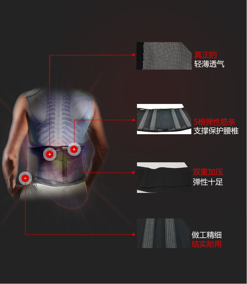 迈克达威运动护腰带男女健身篮球羽毛球透气束腰深蹲训练护具495R 迈克达威运动护腰带男女健身篮球羽毛球透气束腰深蹲训练护具495R
