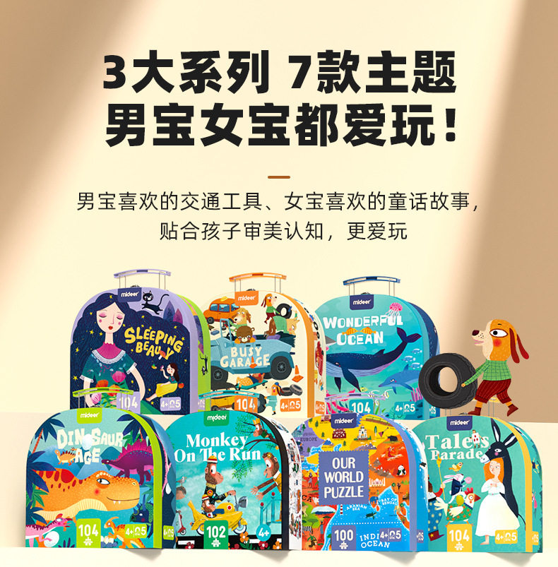 World Map Puzzle for Kids Ages 4-8 Jigsaw Toy - Taobao product photo 8