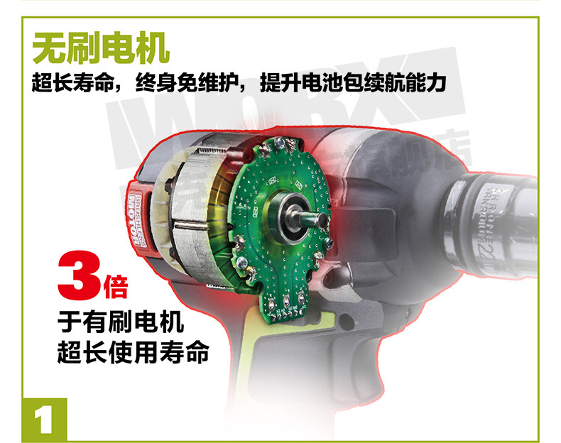威克士 WU278 20V无刷电机锂电扳手开箱 及大有5078 Li-20-S2简单对比