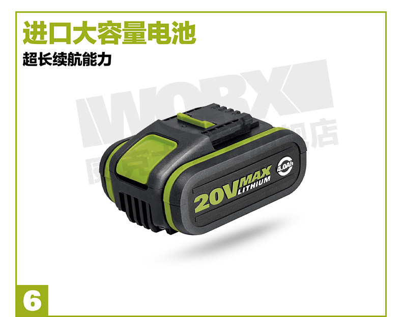 威克士 WU278 20V无刷电机锂电扳手开箱 及大有5078 Li-20-S2简单对比