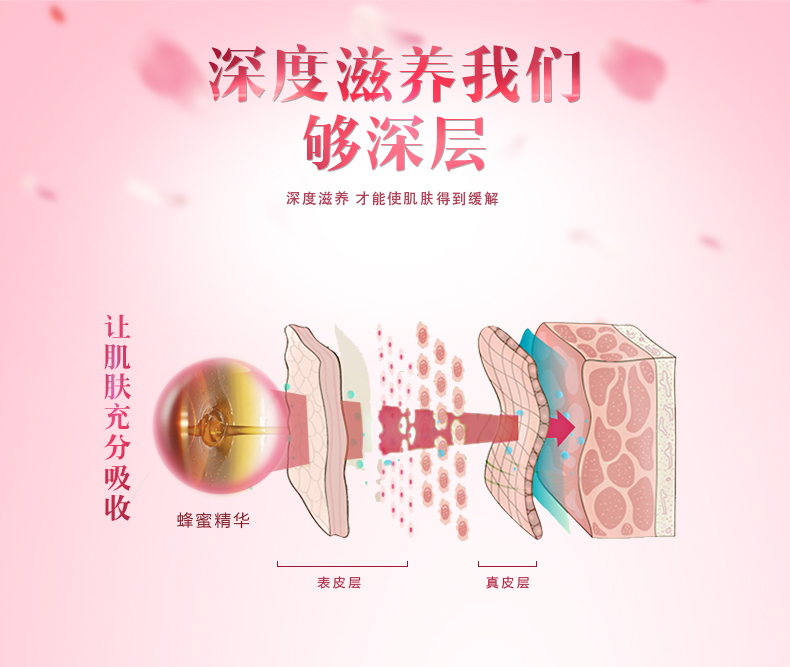 US Plus Net Honey Moisturising Sữa dưỡng 100ml Kem dưỡng ẩm Trung Quốc Chăm sóc da Mỹ phẩm Lotion Cream - Kem dưỡng da kem dưỡng da mặt nivea