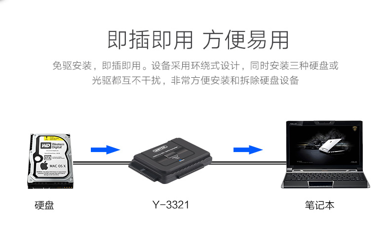 Concentrateur USB - Ref 370026 Image 15