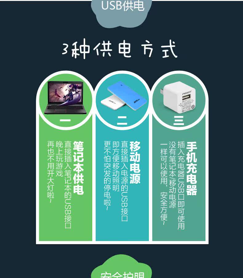 Lampe USB - Ref 380659 Image 5