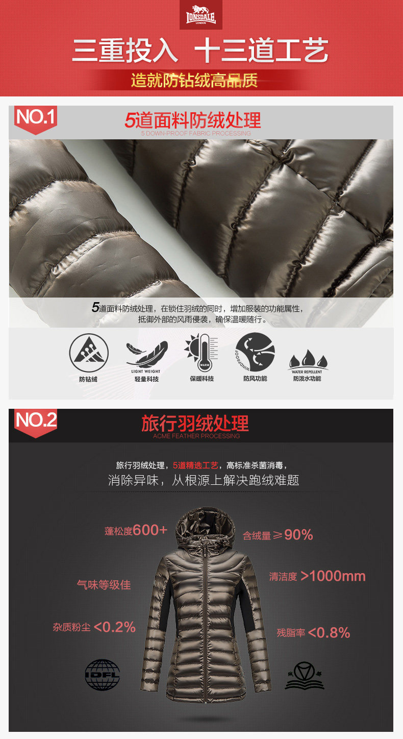 龙狮戴尔 LONSDALE  90%白鸭绒女士连帽羽绒服 图3
