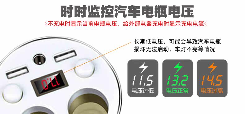 chargeur 3.1A, 3A - Ref 1292325 Image 11