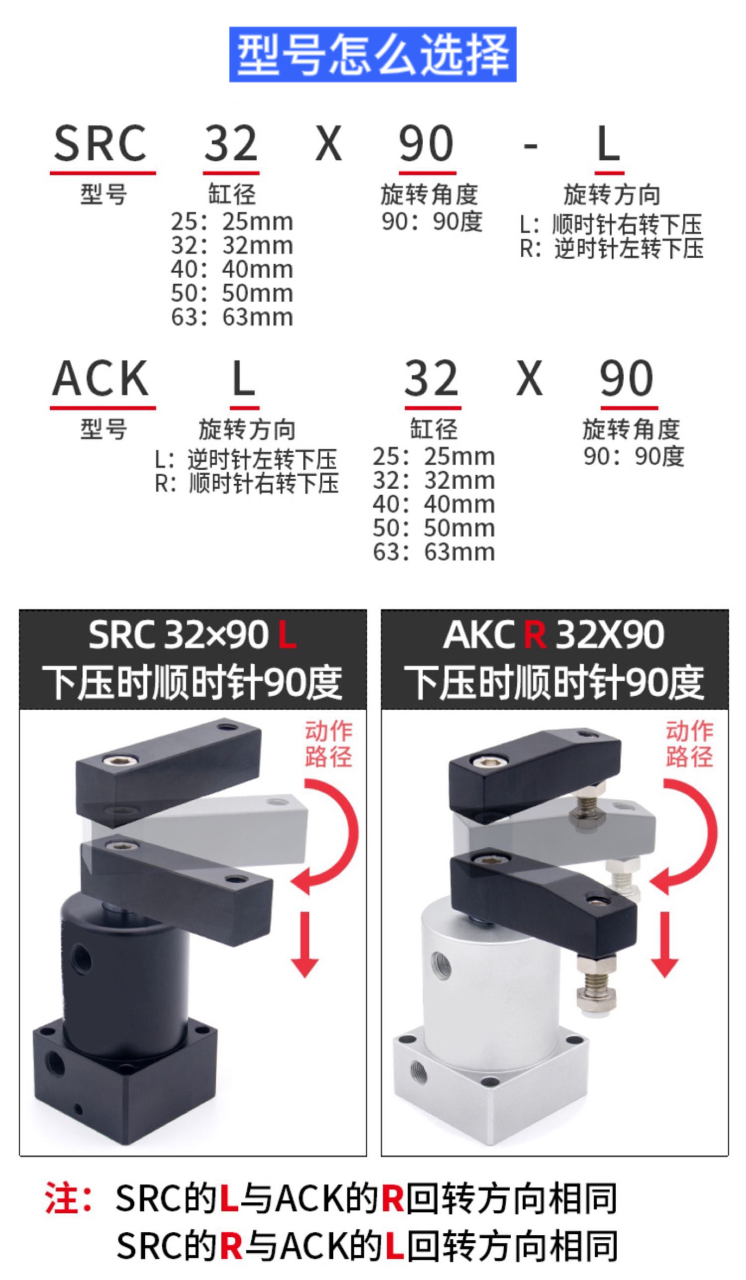 Цилиндр 转角气缸src/hsr/ack-r-l-25/32/40/50/63旋转夹紧下压气缸90度 Chclec