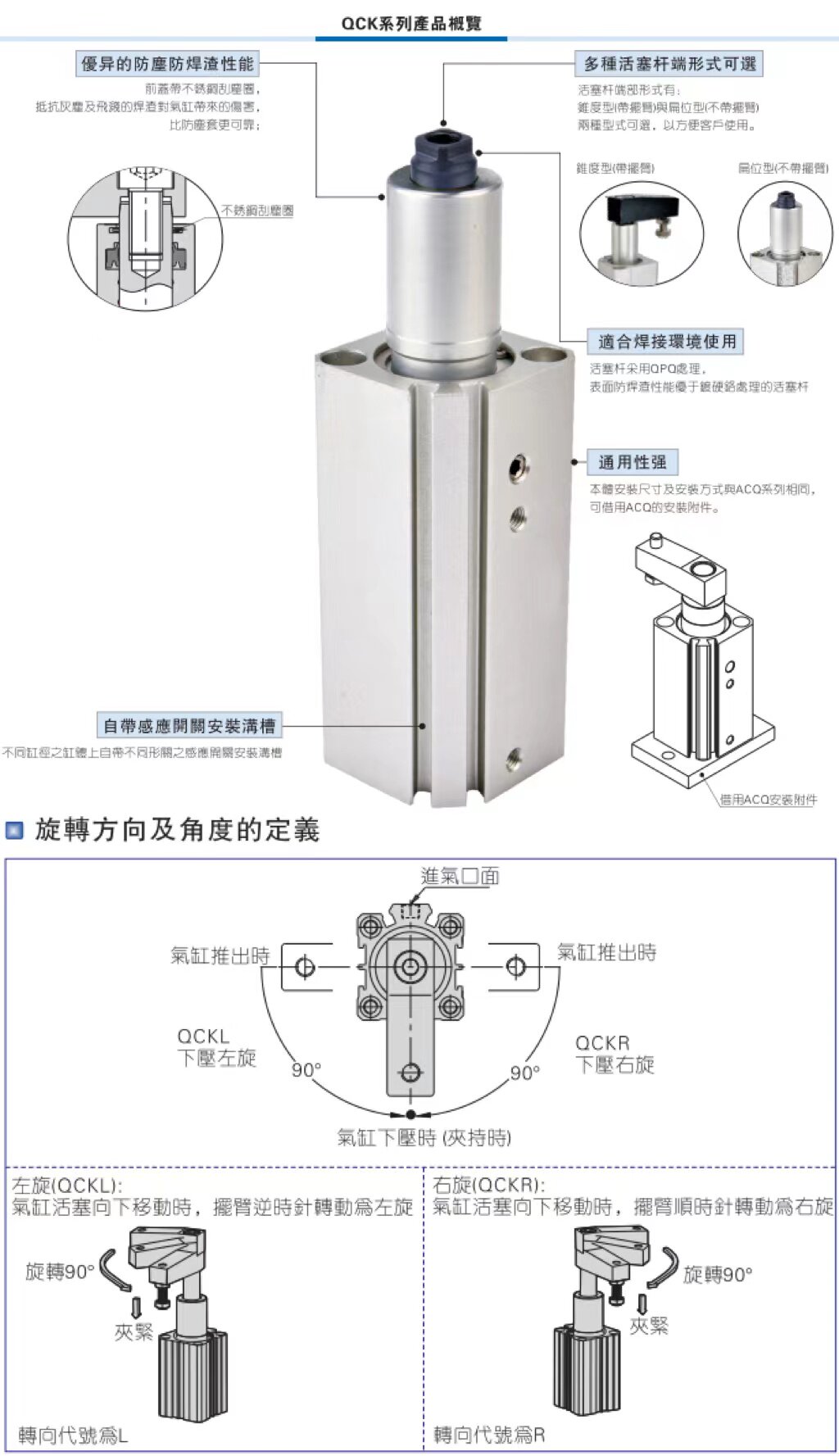 Цилиндр smc型旋转气缸转角夹紧下压90度气动mkb qck12-16-20-32-40-10r/l