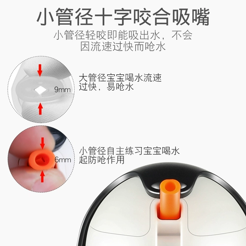 Детский стакан со стаканом, 6 мес.