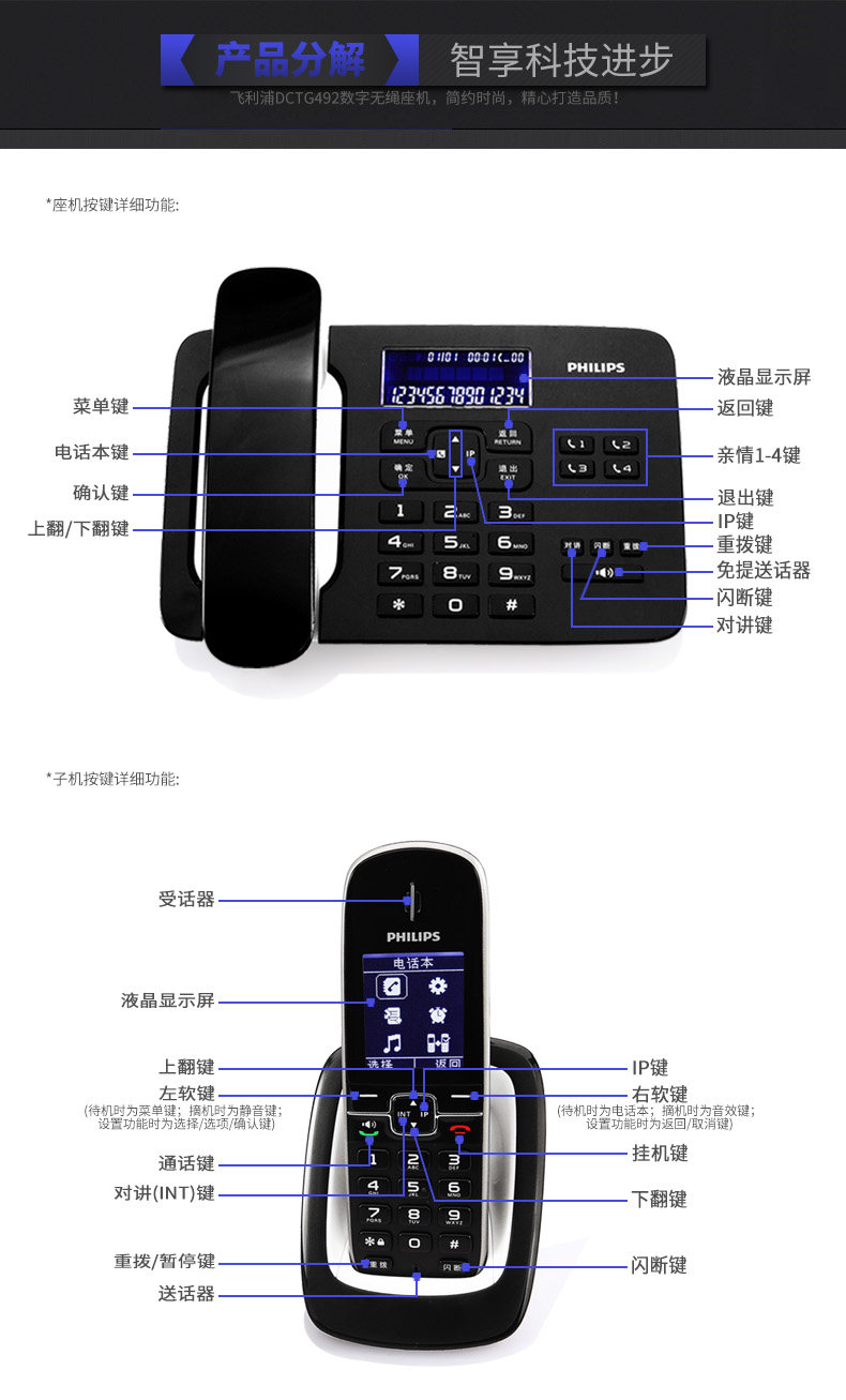 Philips DCTG492-MS-13