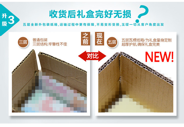 Coffret cadeau pour nouveau-né - Vêtements + Accessoires - Ref 1978489 Image 11