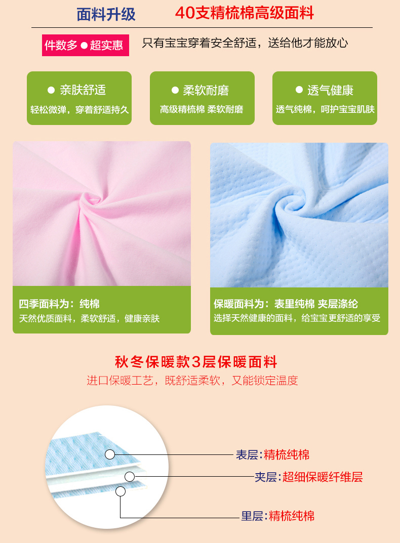 Coffret cadeau pour nouveau-né - Vêtements + Accessoires - Ref 1978508 Image 3