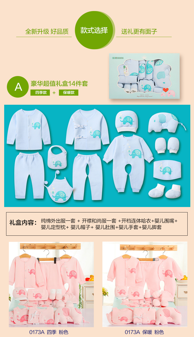 Coffret cadeau pour nouveau-né - Vêtements + Accessoires - Ref 1978508 Image 7