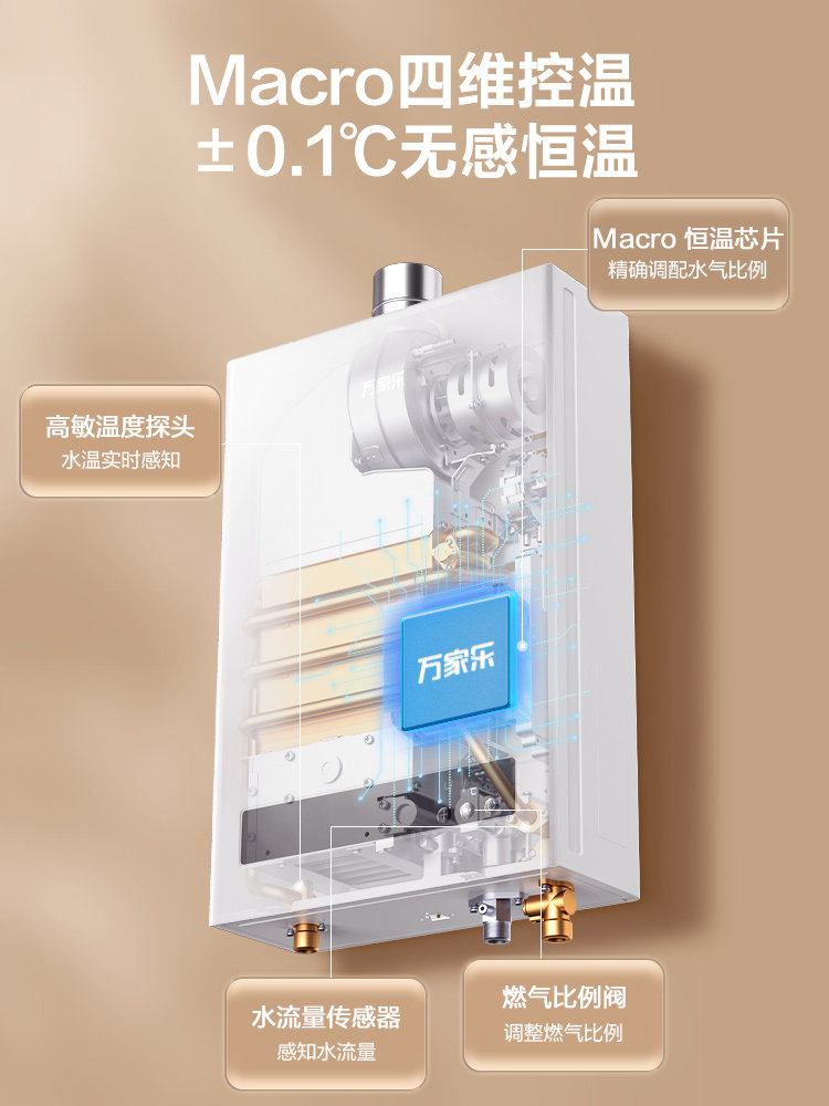 Midea Constant Temperature King Tp1/P3 Constant Temperature Gas Water Heater for Home Use, Natural Gas Liquefied Gas 13/16 Liters