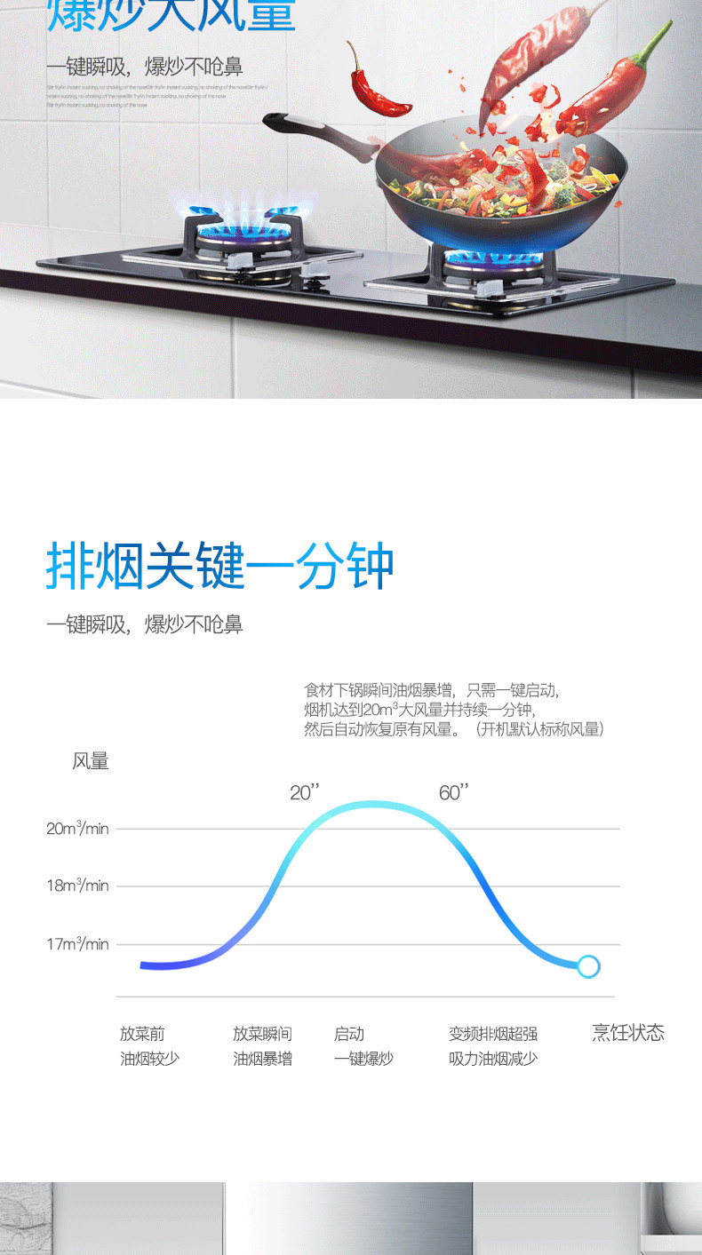Macro-Wanjiale-CXW-300-AT011 Top Fuel-поглощающий капюшон всасывание в европейском стиле Hood-Home-Tmall_04.jpg