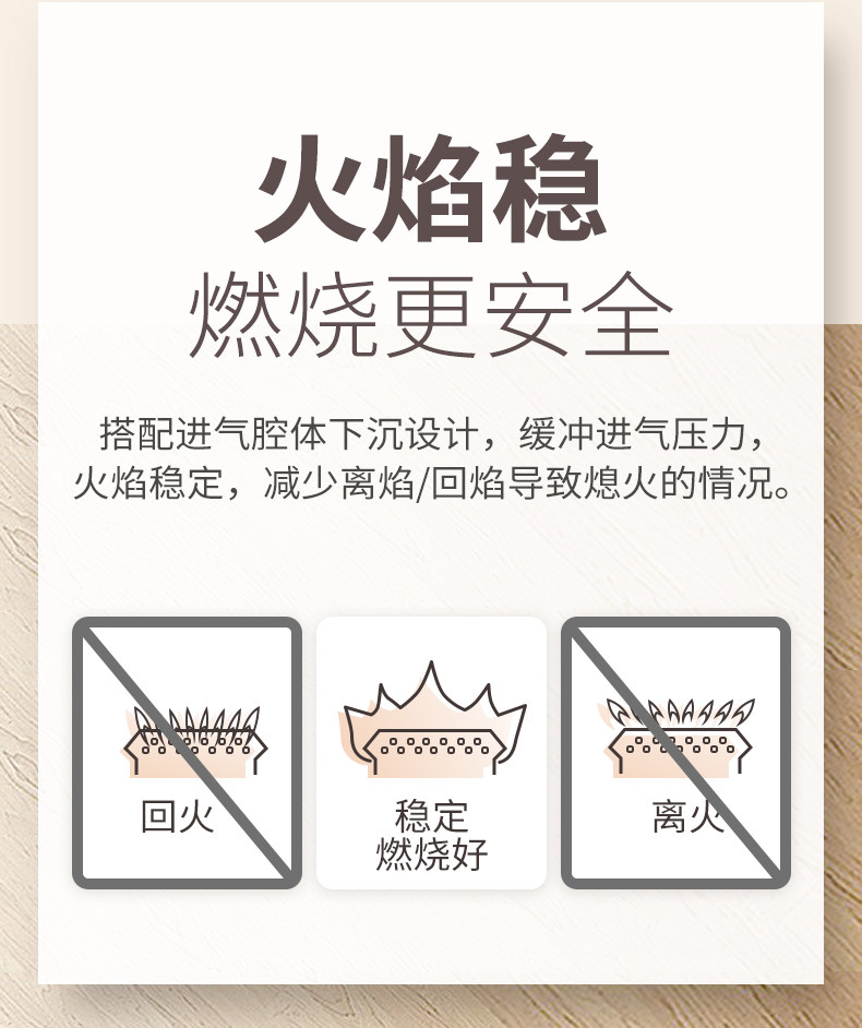 Wanjiale KA201 (b) Детали печи (790) _09.jpg