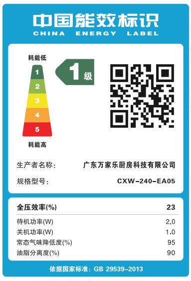 macro/�����ŷʽ�����̻�cxw240ea05