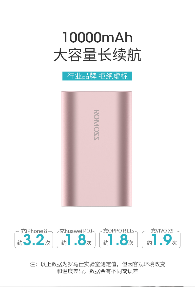 ROMOSS / Luoma Shi A10 nhỏ điện thoại di động phổ sạc 10.000 mA điện thoại di động chính hãng kho báu dễ thương - Ngân hàng điện thoại di động sạc dự phòng energizer
